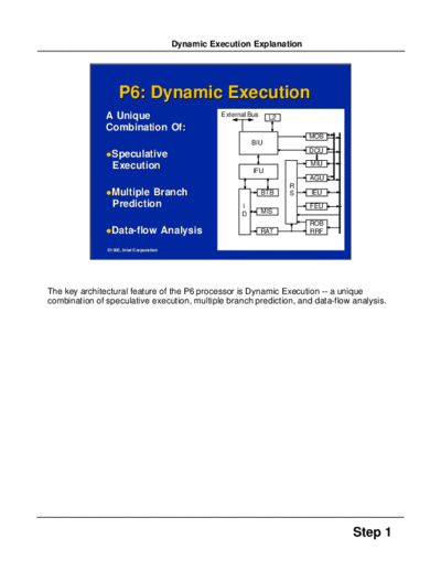 Why Dynamic Execution - Dynamic Execution Background