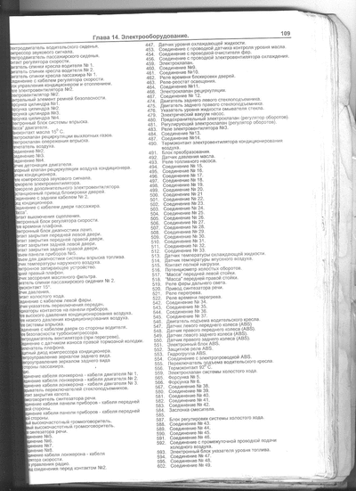 109