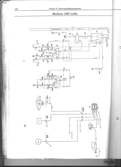 128